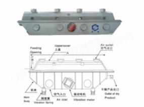 蘇州ZG型振動流化床干燥（冷卻）機(jī)